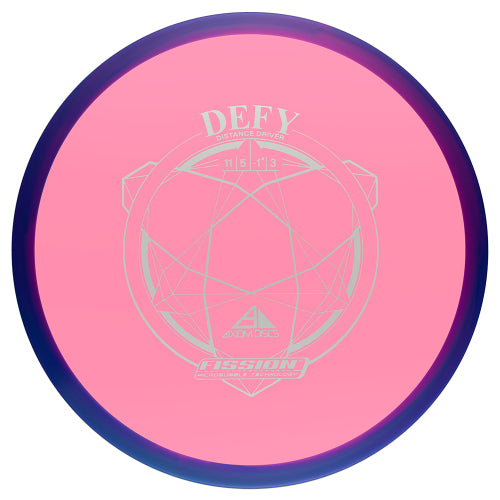 Defy Fission