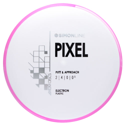 Pixel Electron