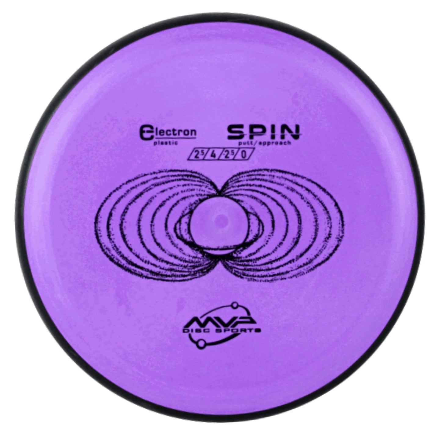 SPIN - ELECTRON PLASTIC