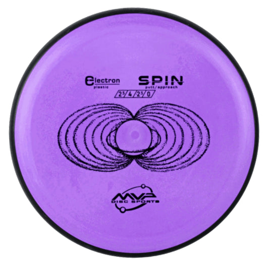 SPIN - ELECTRON PLASTIC