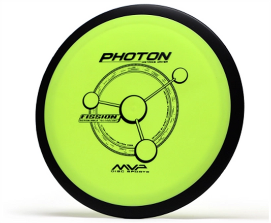 PHOTON - FISSION PLASTIC